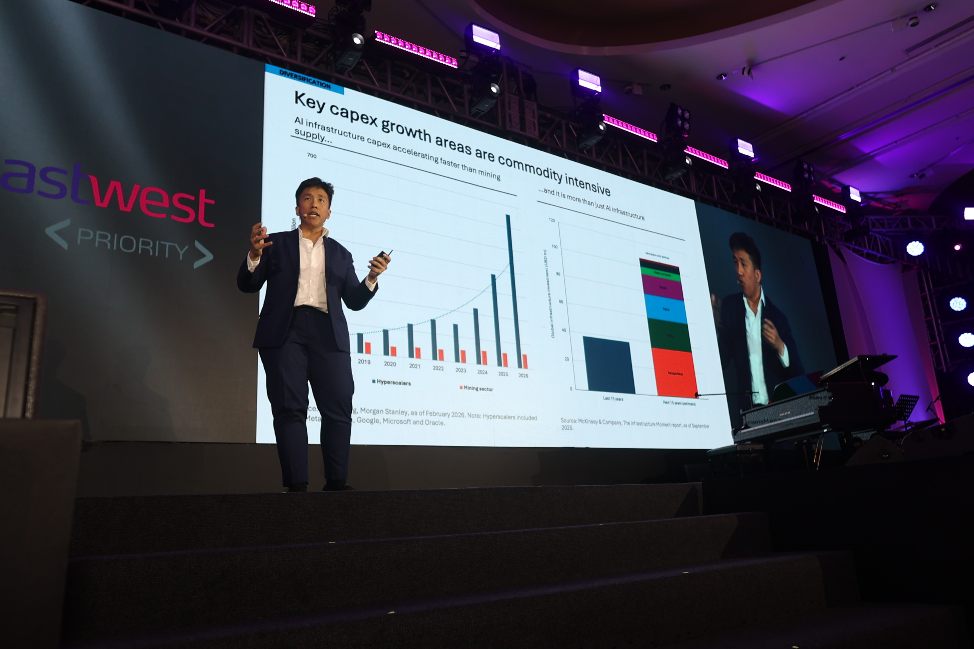 eastwest-bank-blackrock-han-zhong-liang